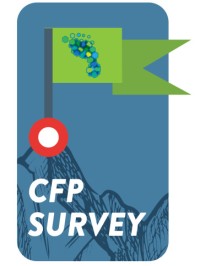 2023 survey graphic image